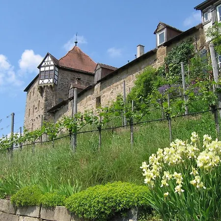 Gaesteapartments Haus Kohler شقة *