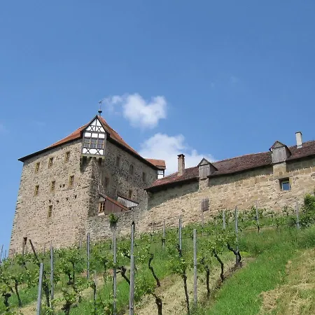 Gaesteapartments Haus Kohler شقة *